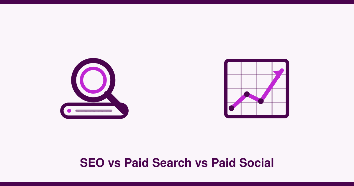 SEO, paid search and paid social: what each actually does, and when it is worth it