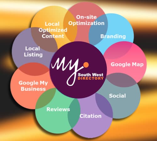 Mysouthwest Directory