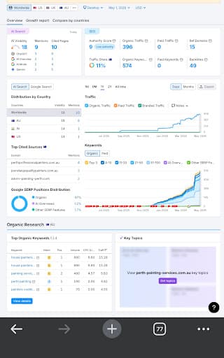 AJ Digital Leads — Customer photo